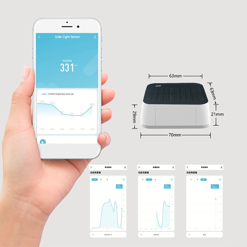 Smart Solar Light Sensor Tuya  - مراجعة Outdoor Lighting Zigbee وسعره