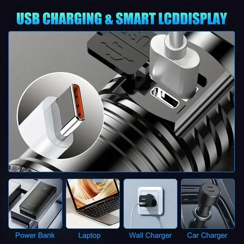 Super Bright LED Flashlight US - مراجعة Outdoor Lighting Usb وسعره