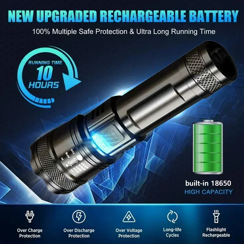 Super Bright LED Flashlight US - مراجعة Outdoor Lighting Usb وسعره