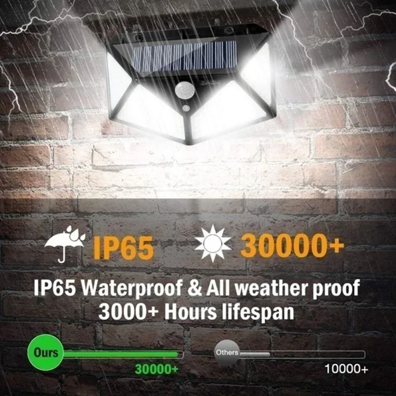 1/2/4PCS Motion Sensor Solar L - مراجعة Xl Outdoor Lighting وسعره