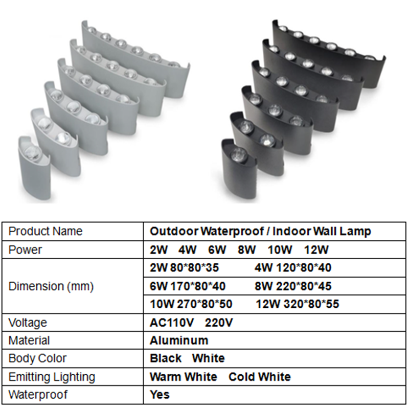 Aluminium LED Wall Lamp IP65 O - مراجعة Xl Outdoor Lighting وسعره