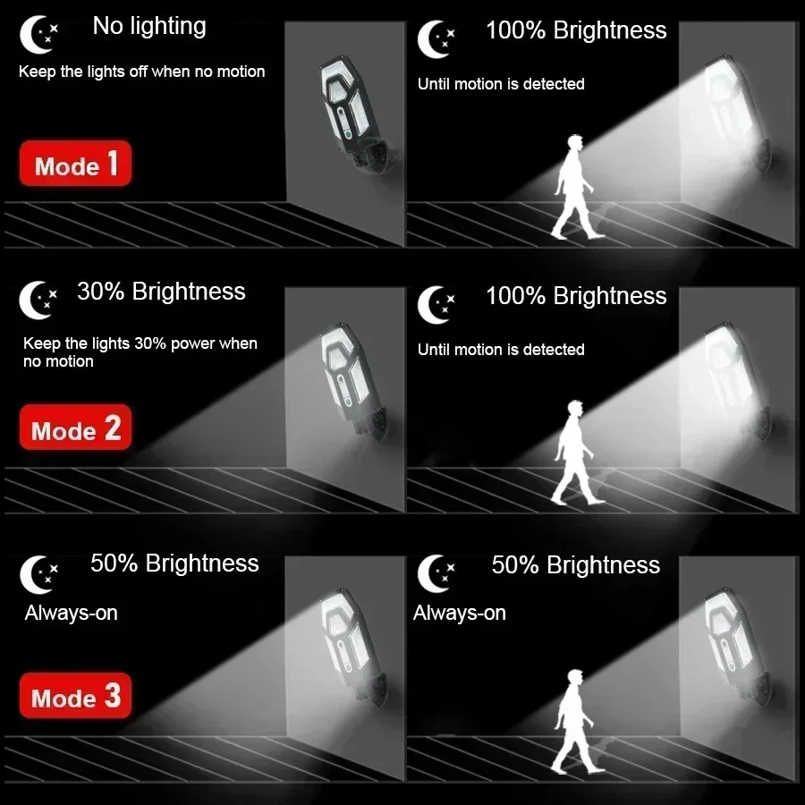 12000LM Powerful Solar Wall La - مراجعة Xl Outdoor Lighting وسعره