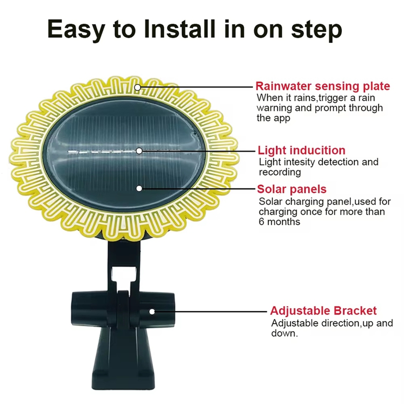Tuya Smart Zigbee Rain Sensor  - مراجعة Outdoor Lighting Zigbee وسعره