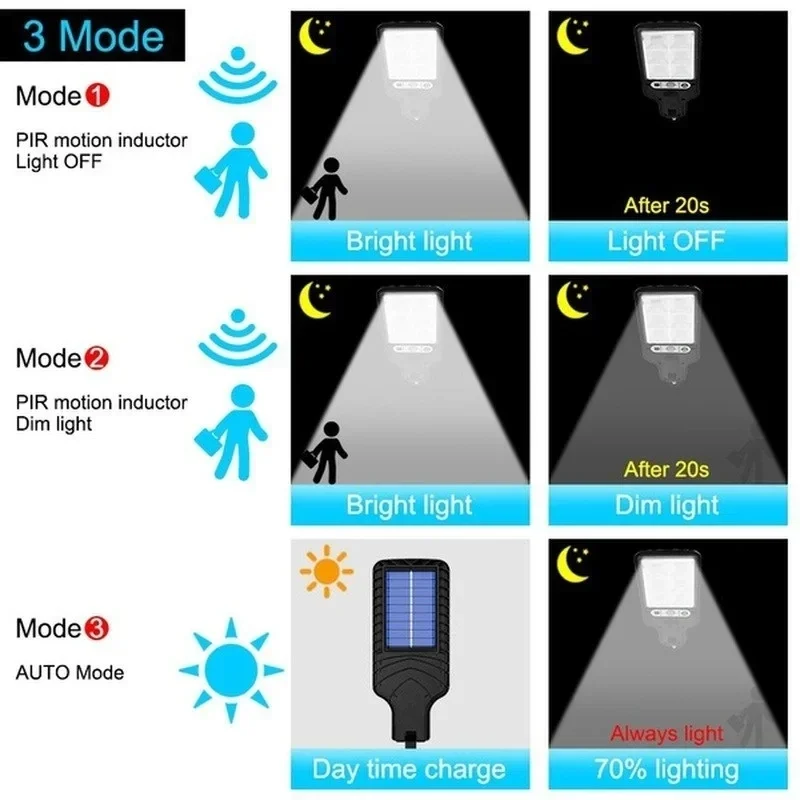 Outdoor Solar Garden Lights wi - مراجعة Outdoor Lighting Quality وسعره