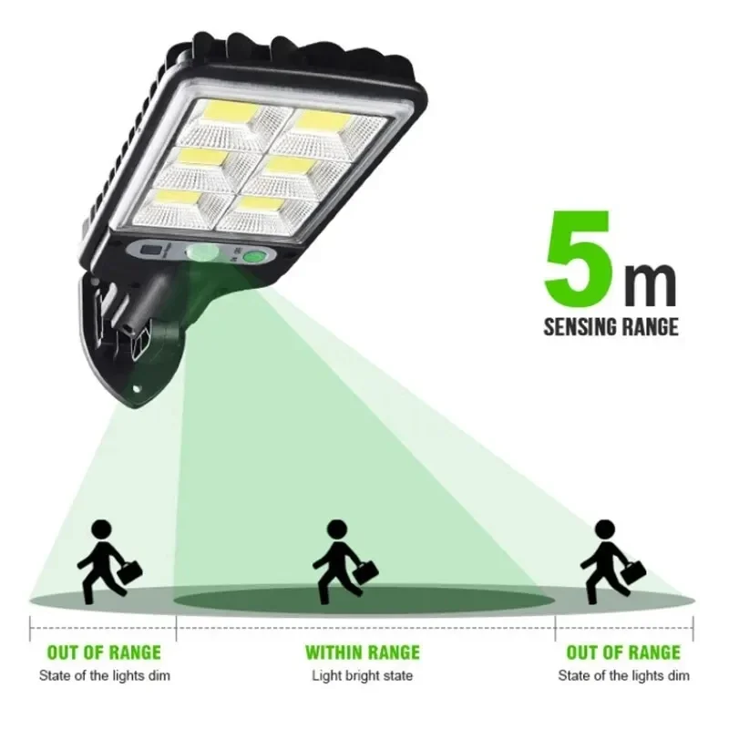 Outdoor Solar Garden Lights wi - مراجعة Outdoor Lighting Quality وسعره