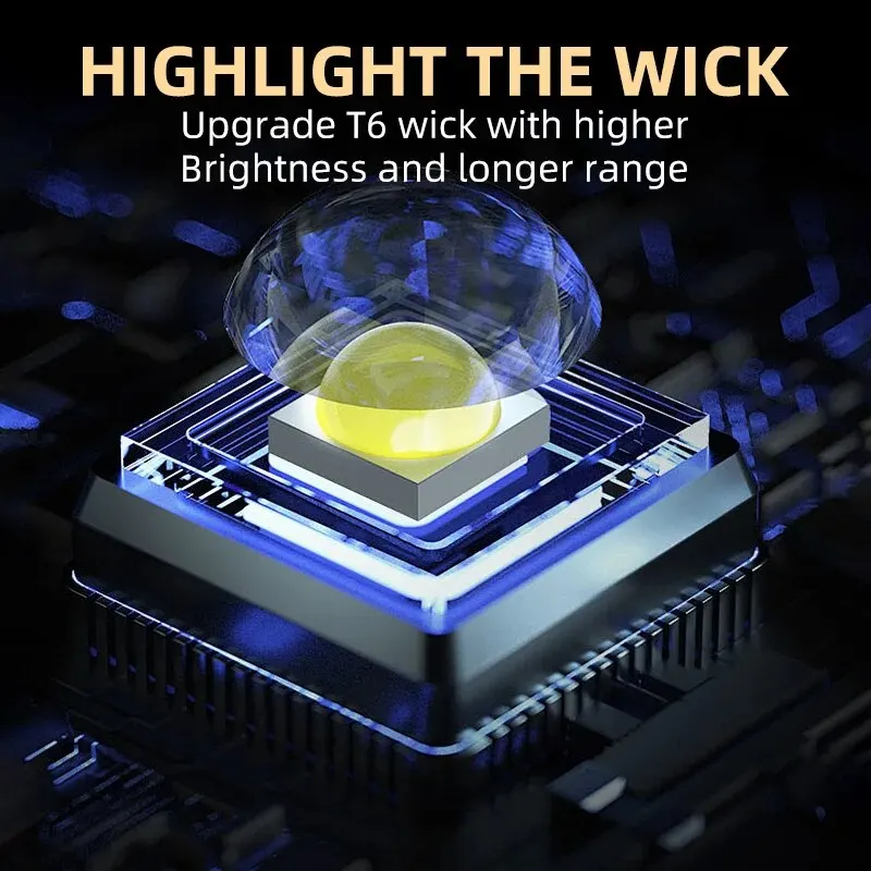 Portable Mini LED Handheld Fla - مراجعة Outdoor Lighting Quality وسعره