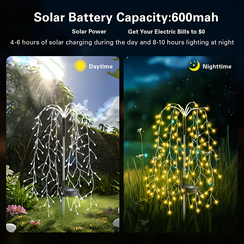LED Wire String Fairy Light So - مراجعة Wired Pathway Light وسعره