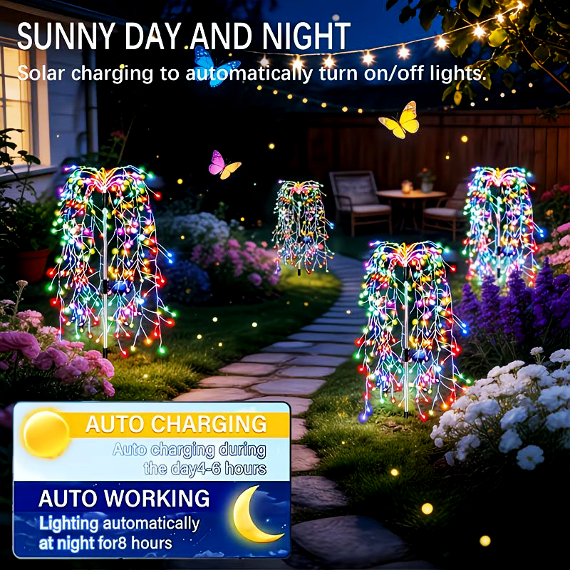 LED Wire String Fairy Light So - مراجعة Wired Pathway Light وسعره