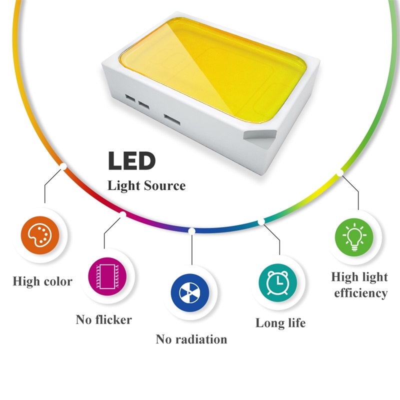 Led Wall Lamp Outdoor Lights W - مراجعة Xl Outdoor Lighting وسعره