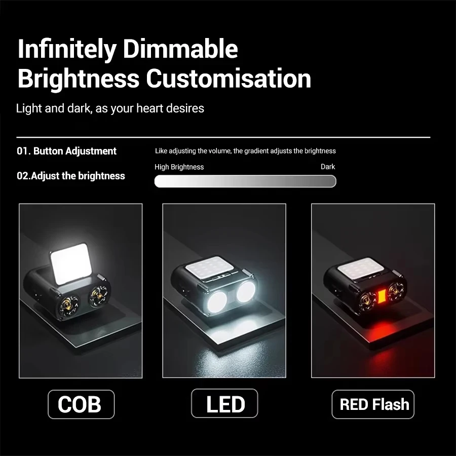 Ultra Bright Mini Rechargeable - مراجعة Outdoor Lighting Quality وسعره
