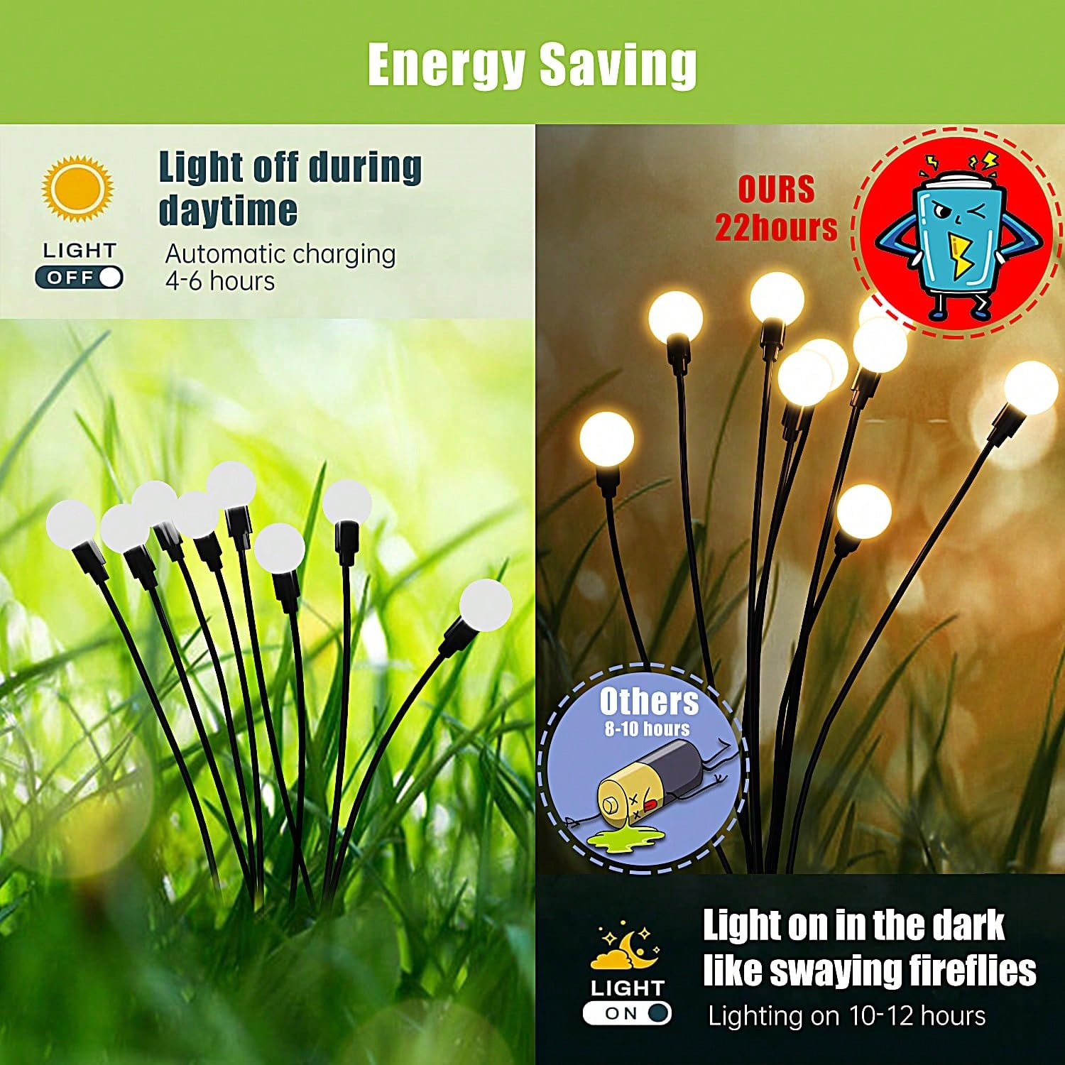 8 LED Swaying Solar Firefly Ga - مراجعة Wired Pathway Light وسعره