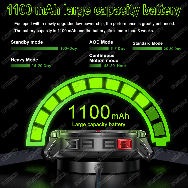 2026 New T-Rex 3 Ultra 1100mAh - مراجعة Wired Pathway Light وسعره