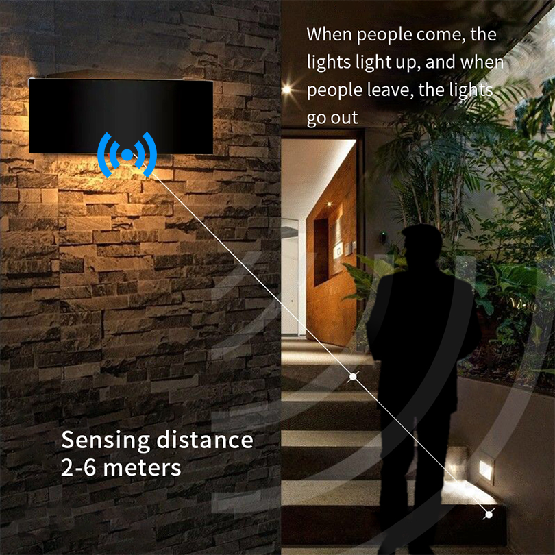 LED Wall Lamp LED Bulb Outdoor - مراجعة Xl Outdoor Lighting وسعره