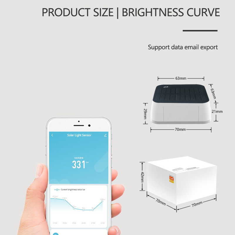 Tuya Zigbee Solar Light Sensor - مراجعة Outdoor Lighting Zigbee وسعره