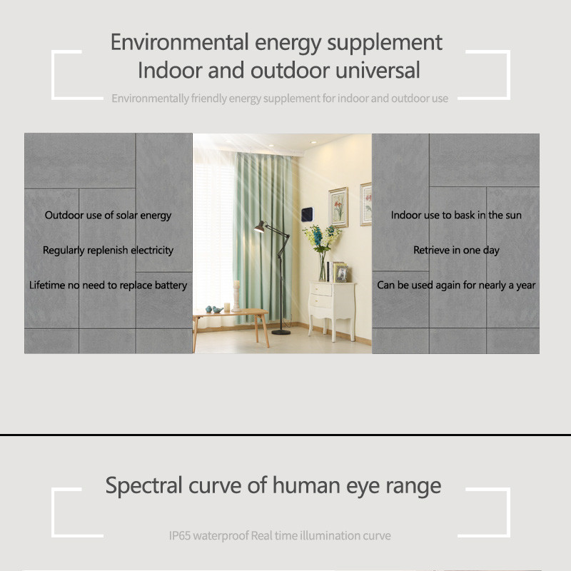 Tuya Zigbee Solar Light Sensor - مراجعة Outdoor Lighting Zigbee وسعره
