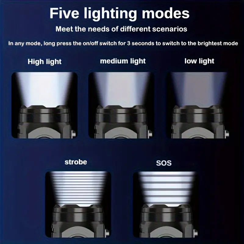 Mini 3LED Flashlight With Pen  - مراجعة Outdoor Lighting Quality وسعره