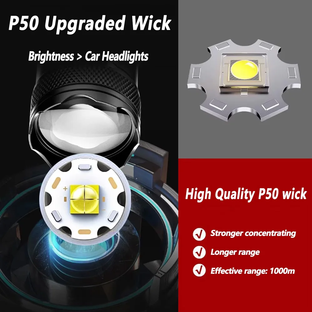 Rechargeable LED Flashlight Zo - مراجعة Outdoor Lighting Quality وسعره