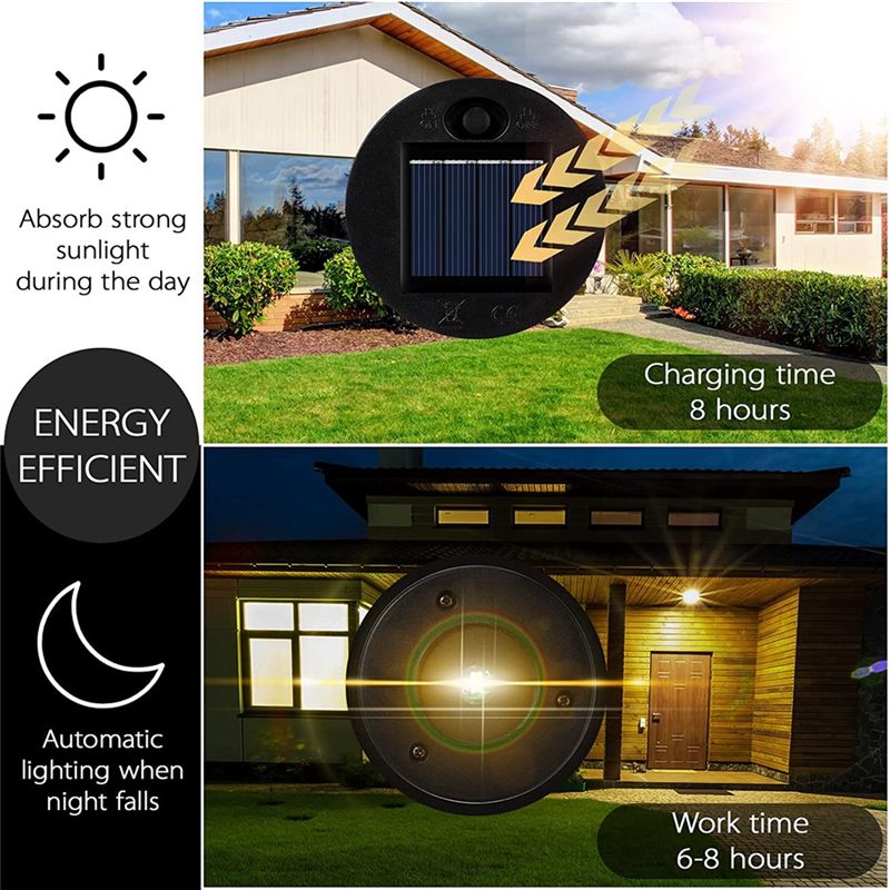 12 Pack Replacement Solar Ligh - مراجعة Outdoor Lighting Company وسعره