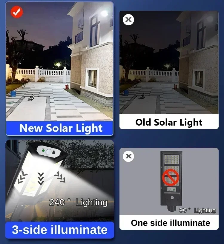 Solar LED Light Super Bright O - مراجعة Xl Outdoor Lighting وسعره